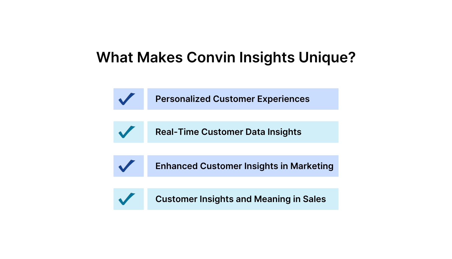 What Makes Callveriq Insights Different from Others?