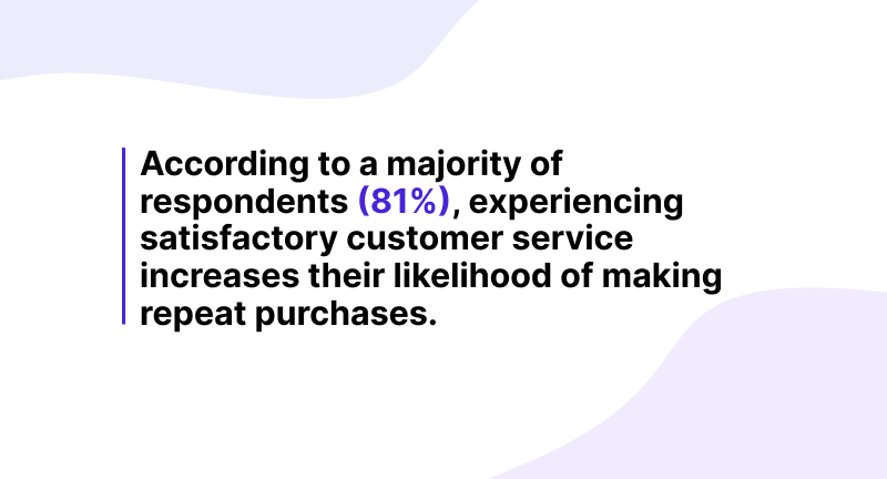 Call Center Quality Assurance Training Helps Improve Customer Satisfaction