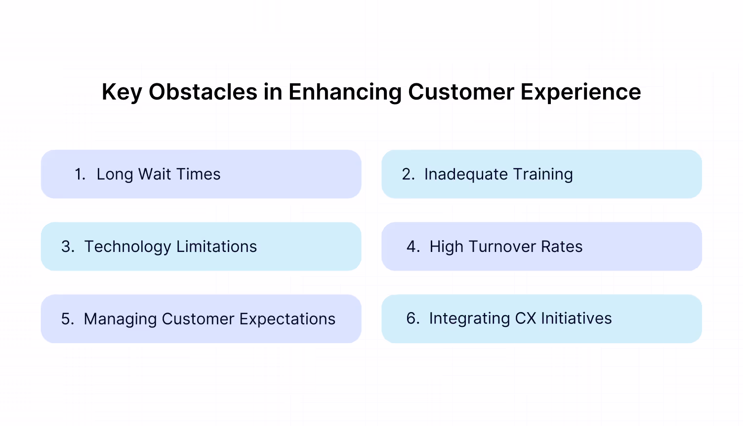 Roadblocks in boosting customer experience