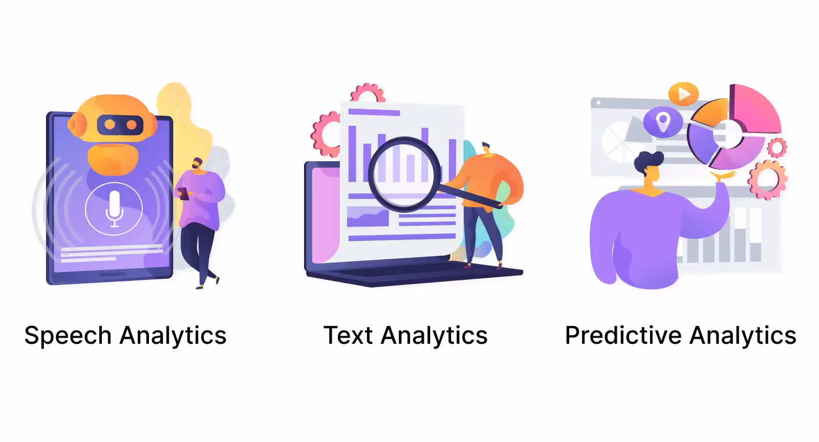 Various call center customer churn analysis