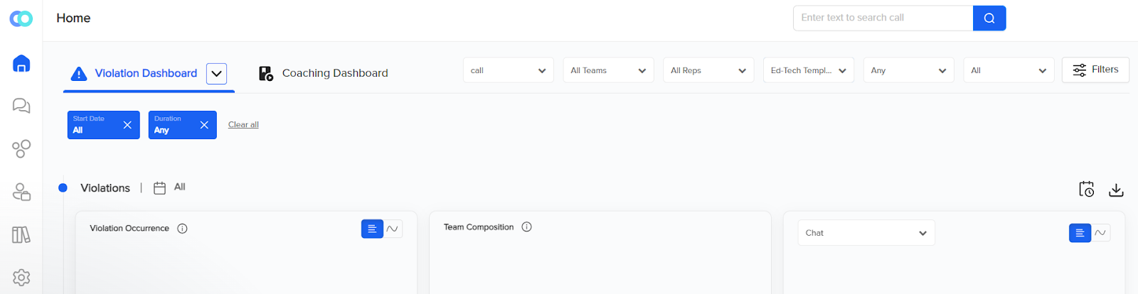 Contact Center Reporting