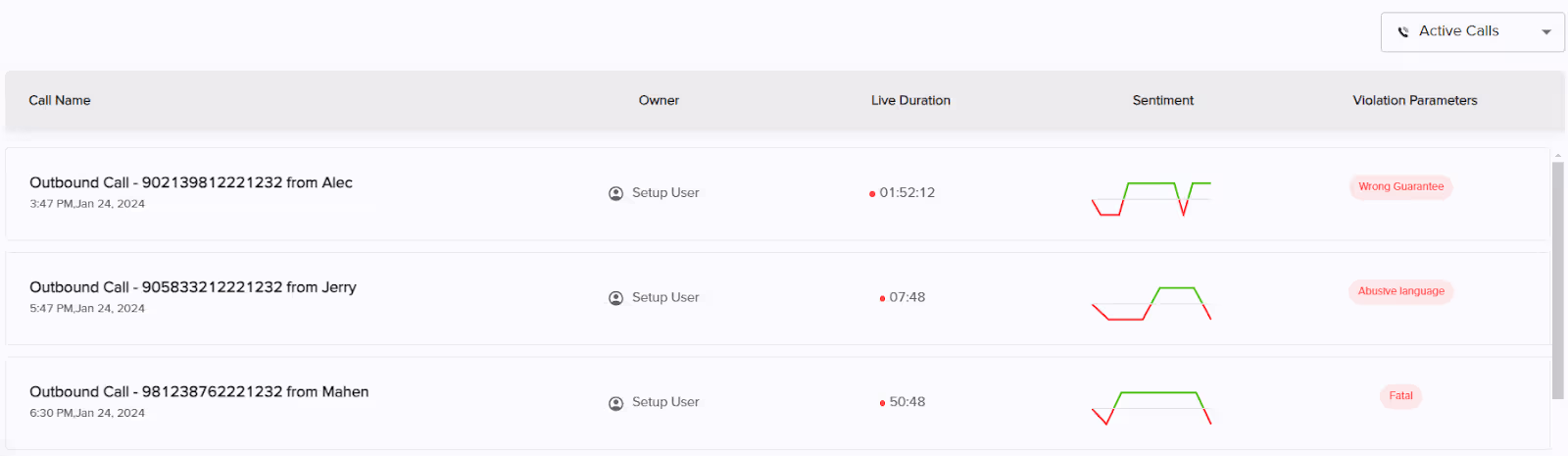 Analytics dashboard in real-time Supervisor Assist