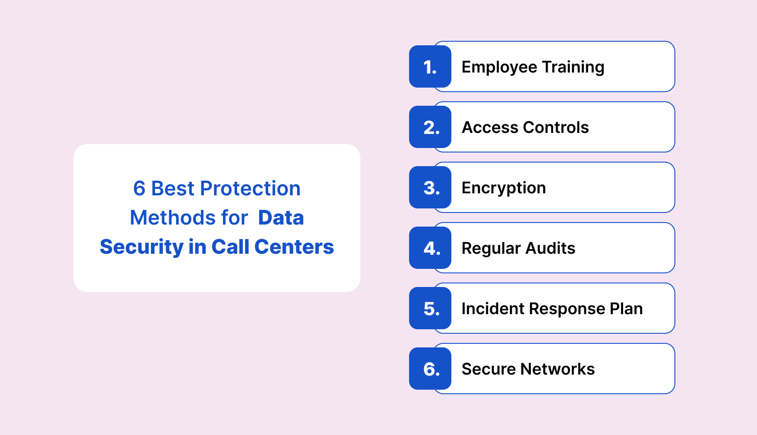 Data security protection methods by a redaction software