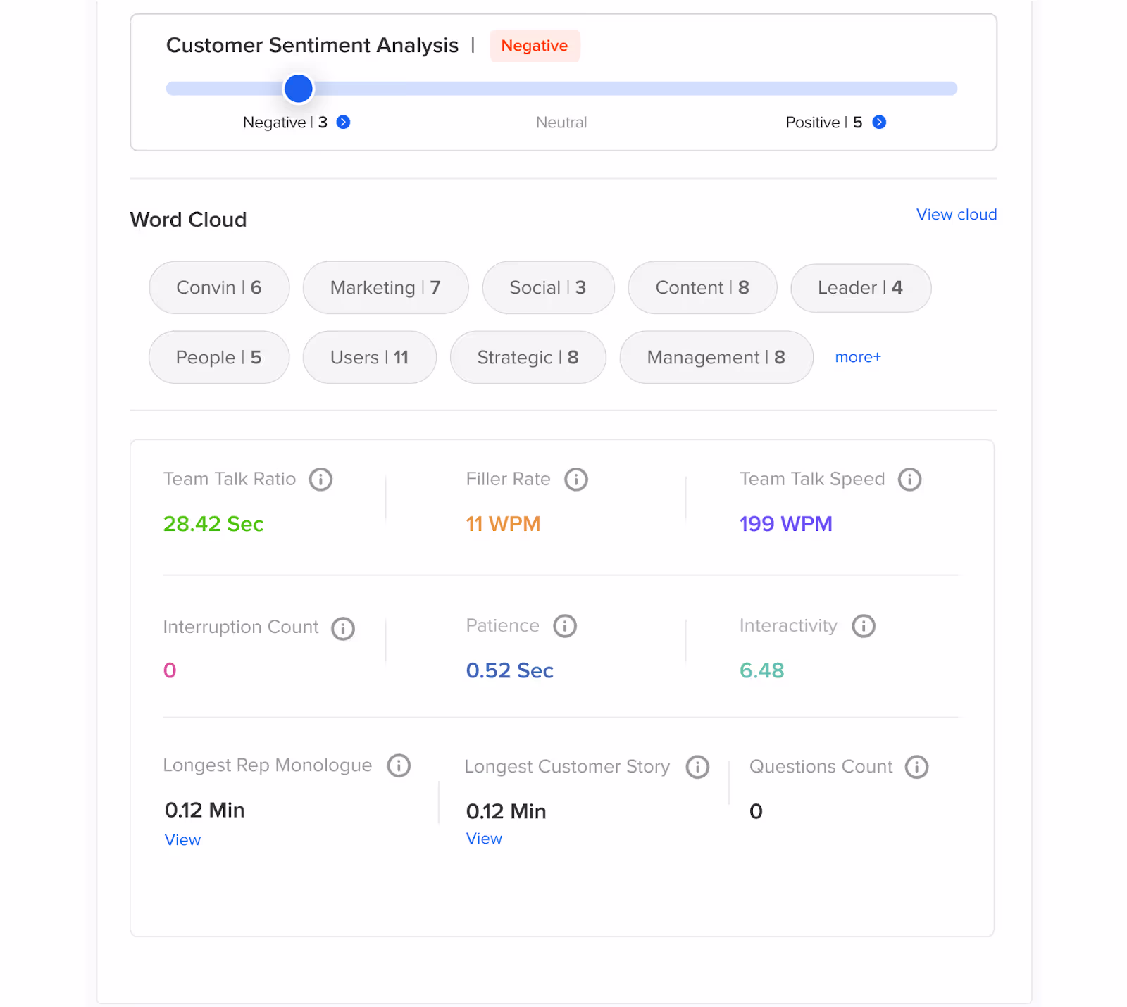 Learn more about customers by studying their sentiments