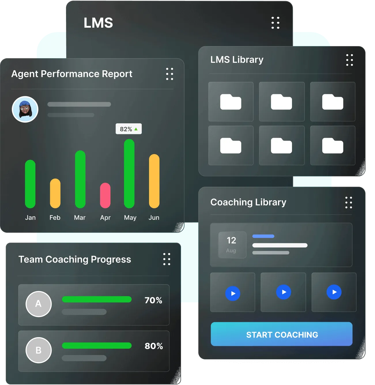 Learning Management System illustration