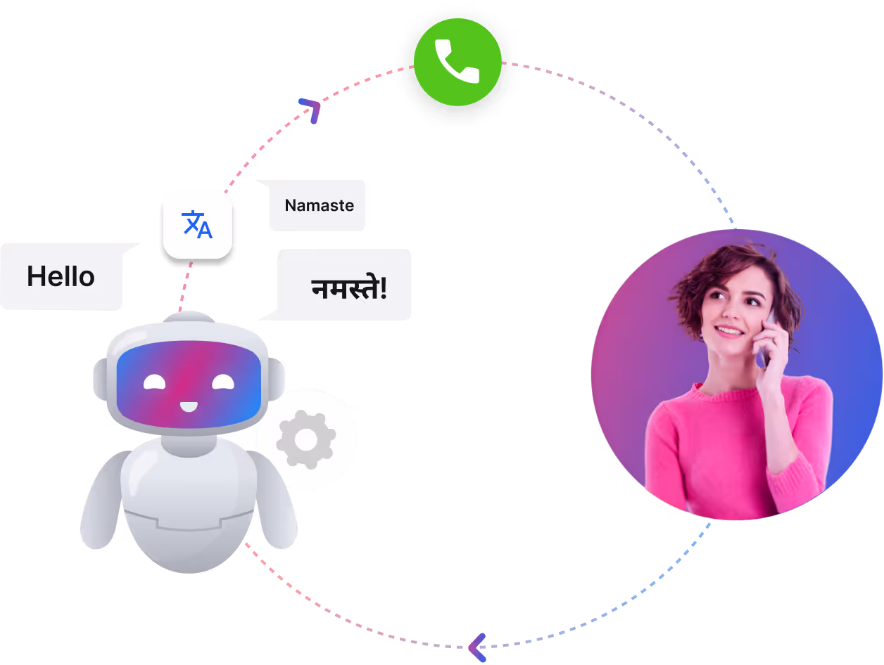 Callveriq, Callveriq ai, and ai voice sales, voicebot contact center, call center bot, voice conversational ai