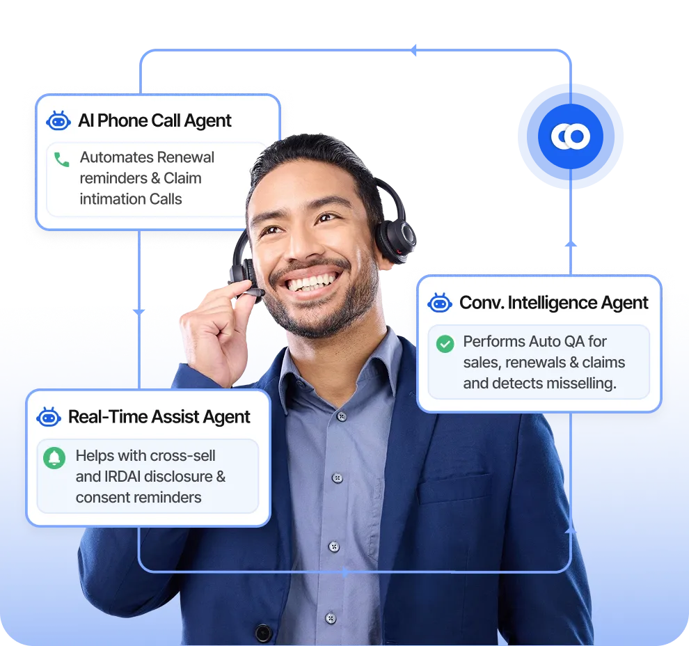 AI Phone Calls: Accelerate Business, Slash Costs, and Grow Faster