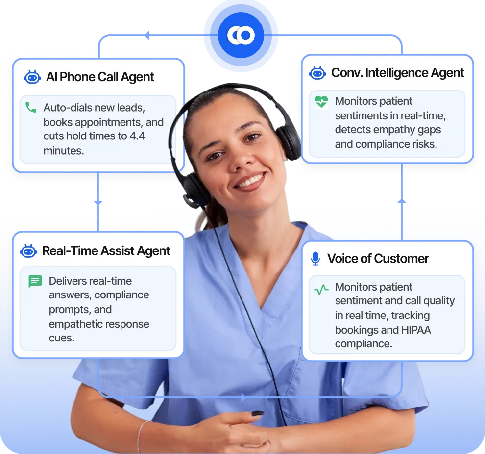 AI Phone Calls: Accelerate Business, Slash Costs, and Grow Faster