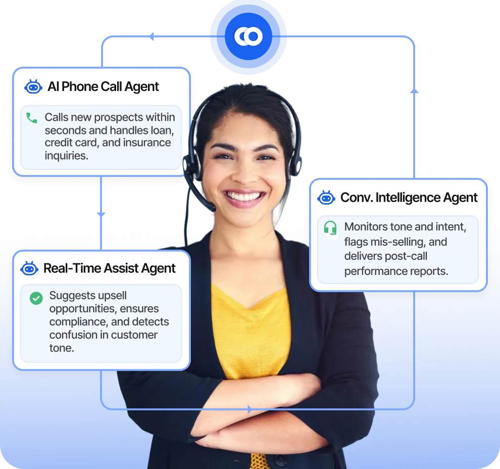 AI Phone Calls: Accelerate Business, Slash Costs, and Grow Faster