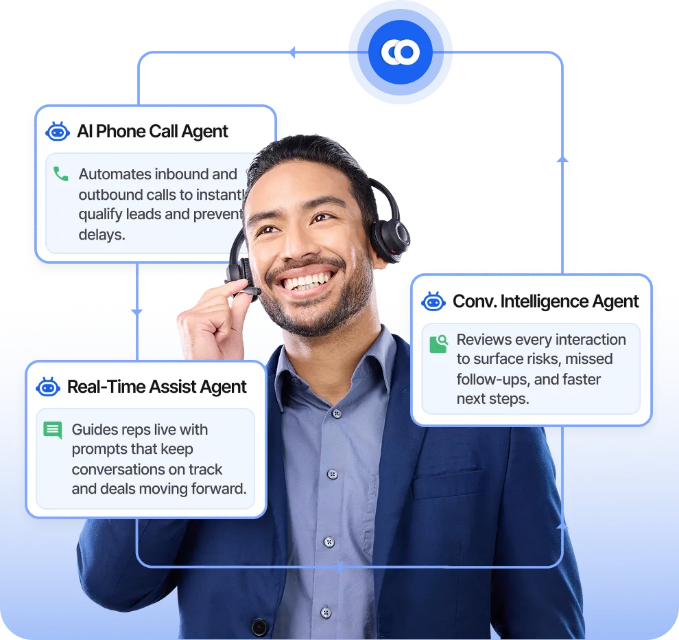 AI Phone Calls: Accelerate Business, Slash Costs, and Grow Faster