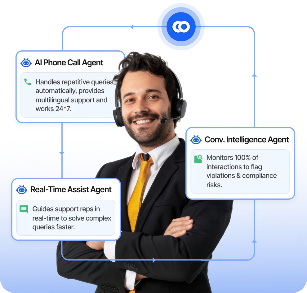 AI Phone Calls: Accelerate Business, Slash Costs, and Grow Faster
