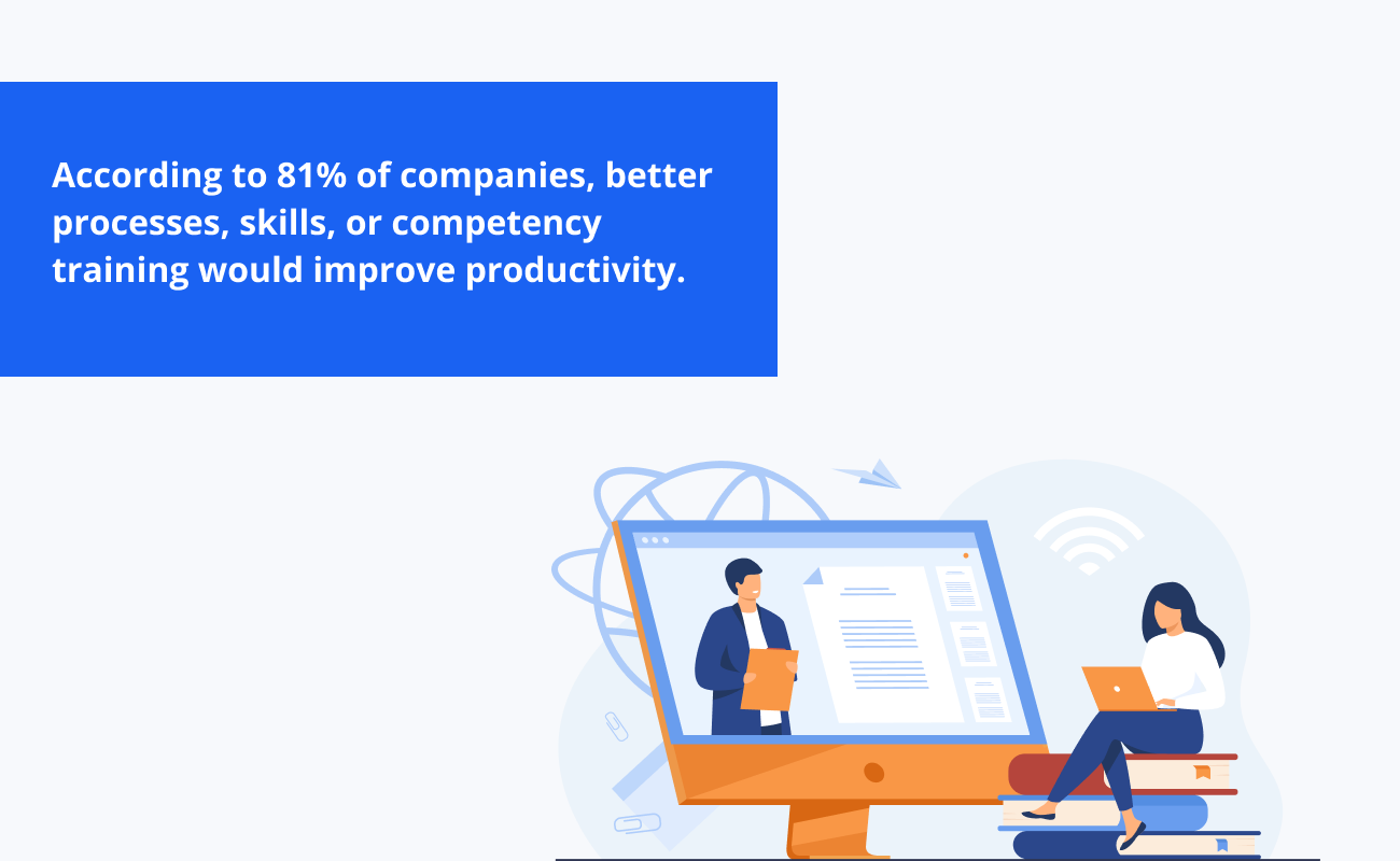 Sales productivity is highly dependent on processes, skills, and sales management software tools.