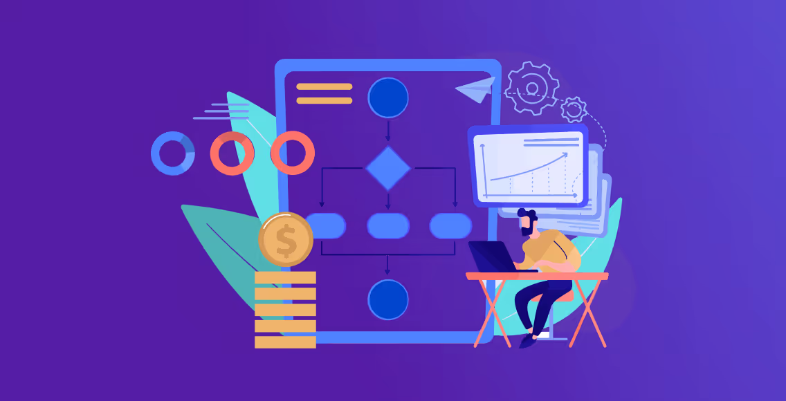 Modern Sales Performance Management Software: Value & Benefits