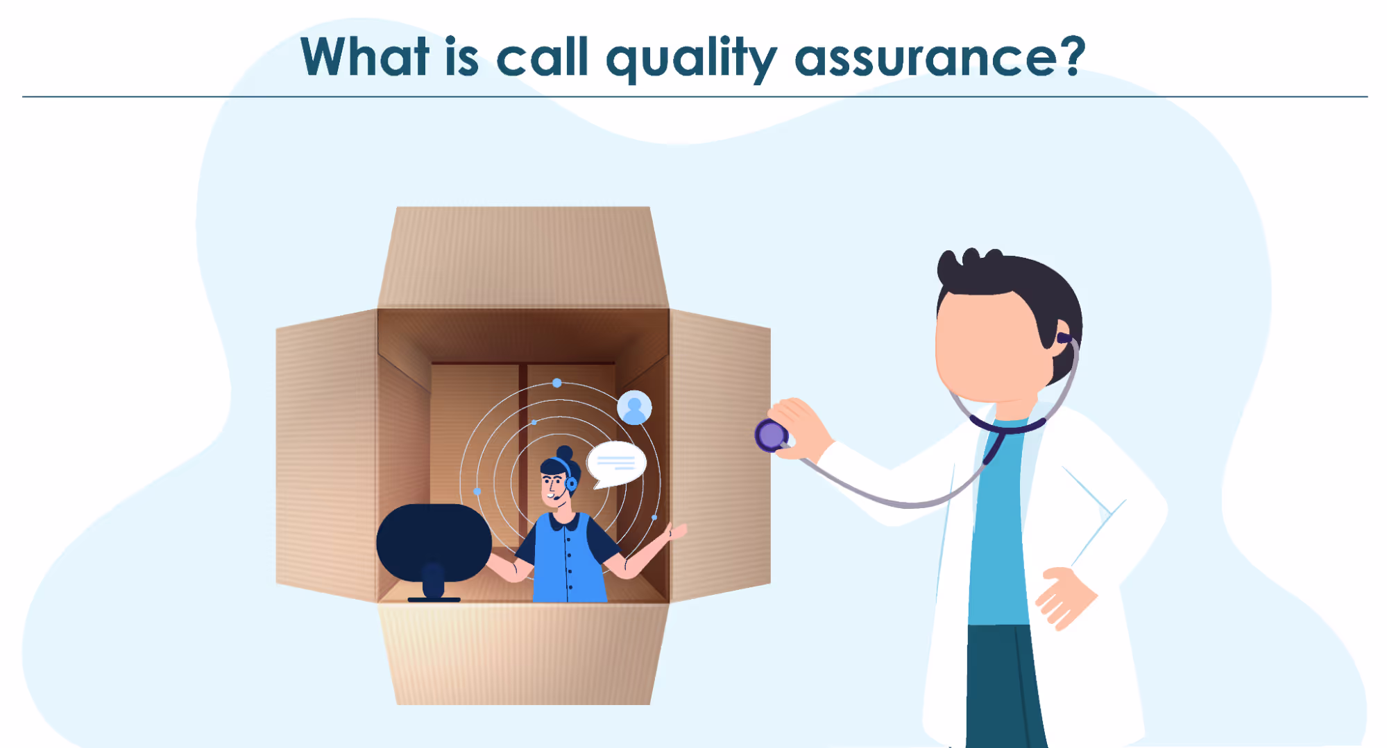 What is call quality assurance
