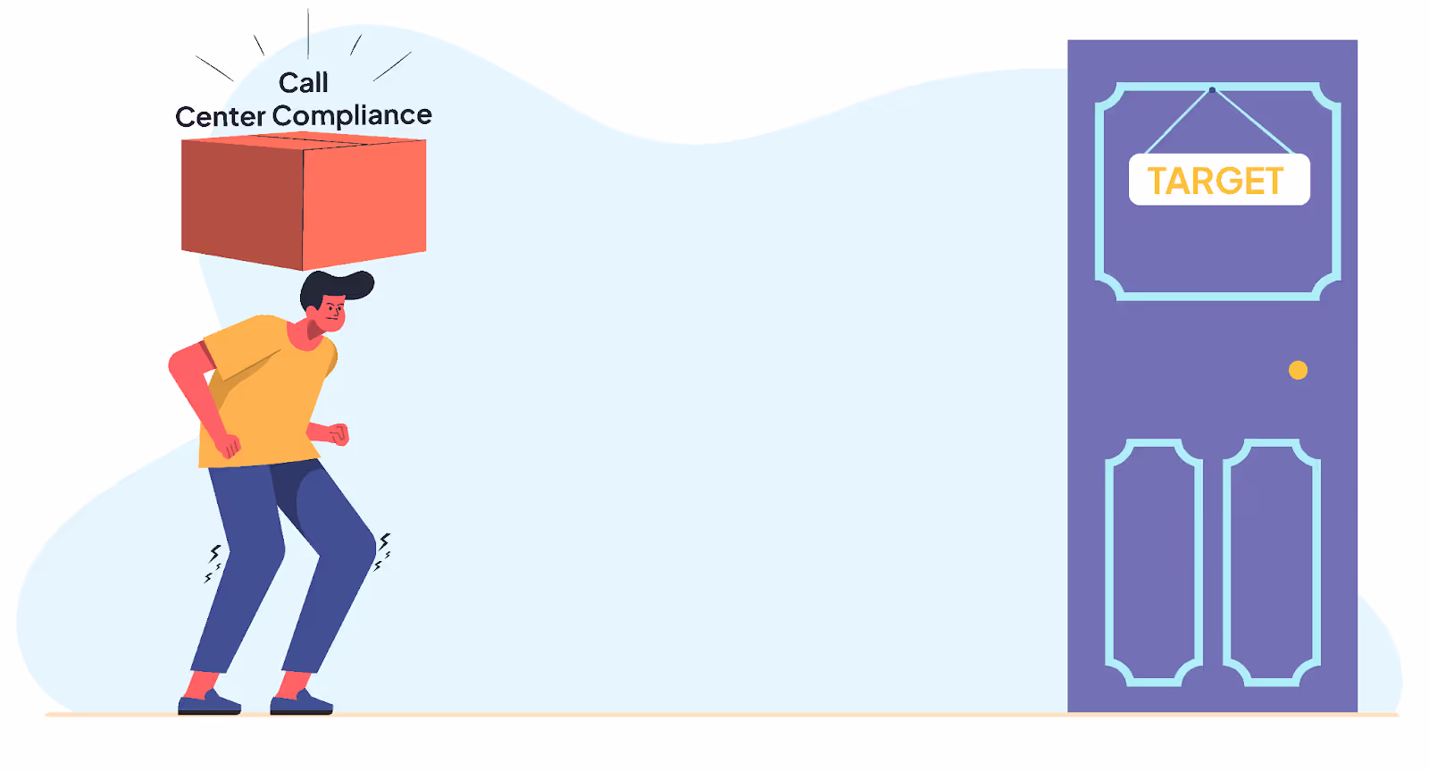 Call Center Compliance Vs. Targets: Solving Agents’ Nightmares With Compliance Monitoring Software