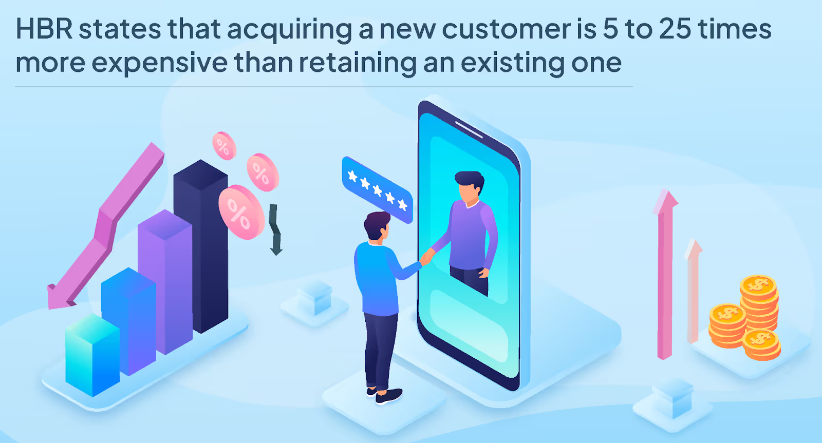 Automated call center benefits