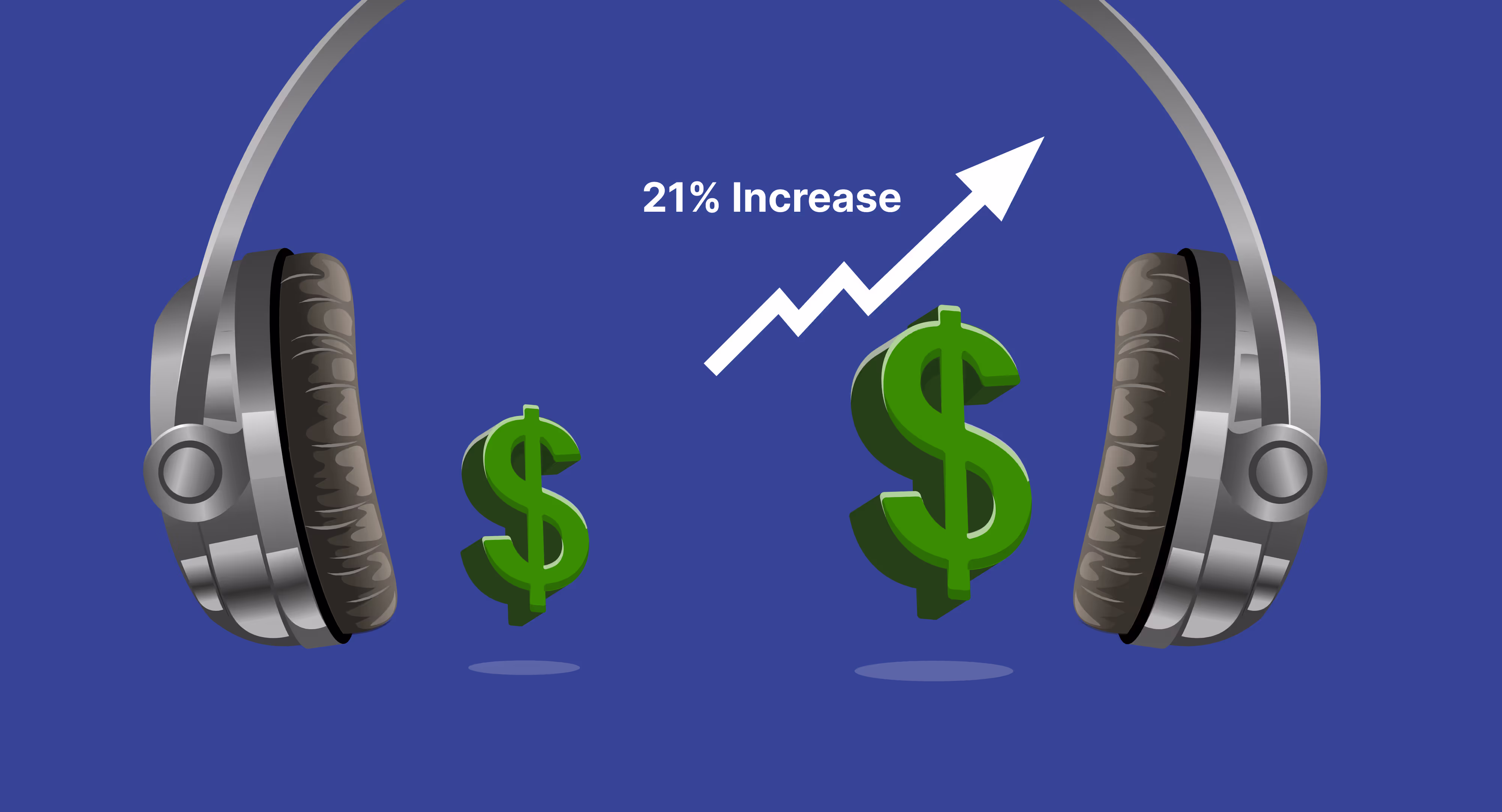 Rev Up Your Sales Revenue With Callveriq: How Automated Call Centers Drive Growth by 21%