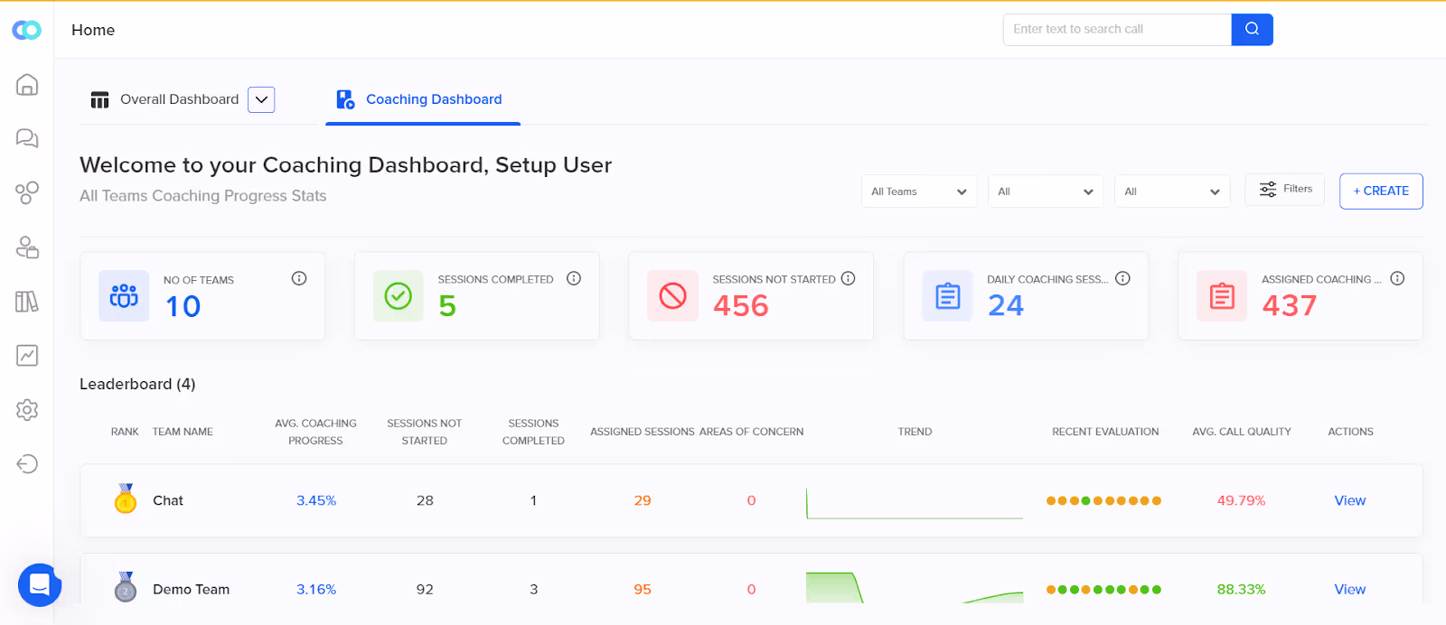 Callveriq’s Automated Call Center Coaching Dashboard