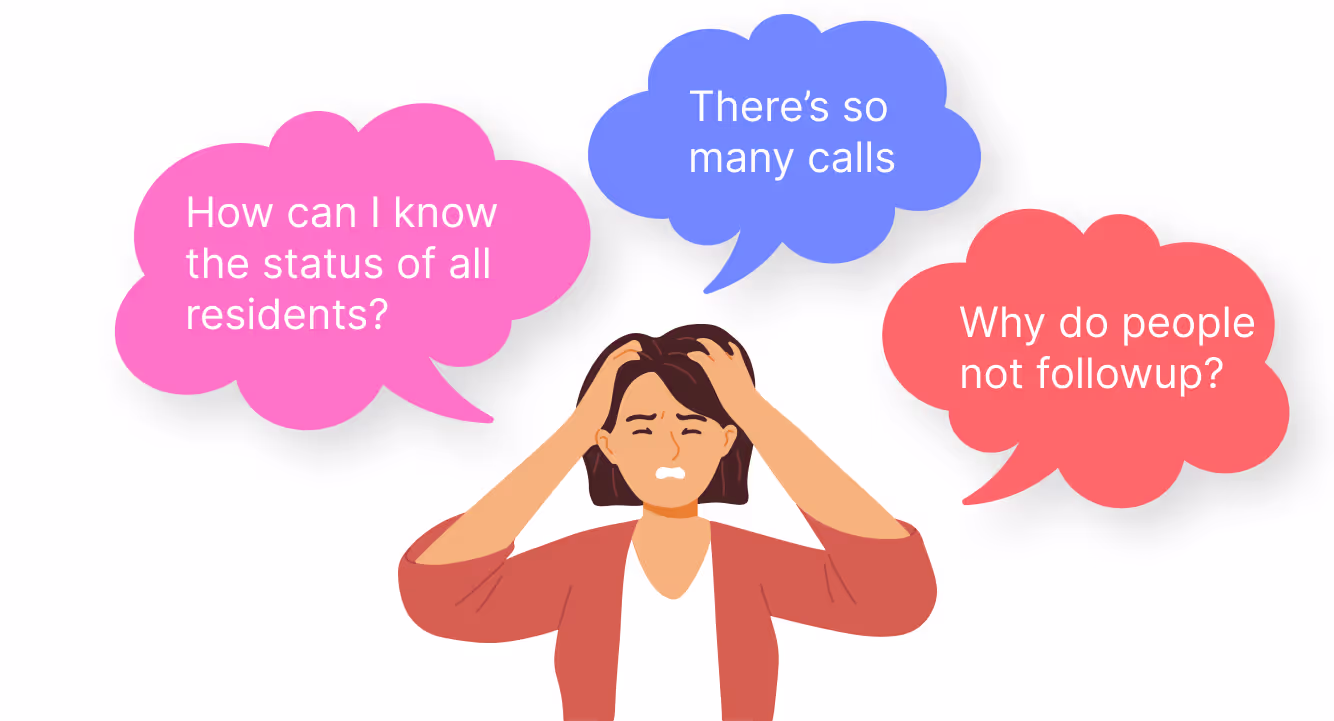 Contact center problems that can be solve by deploying the right software