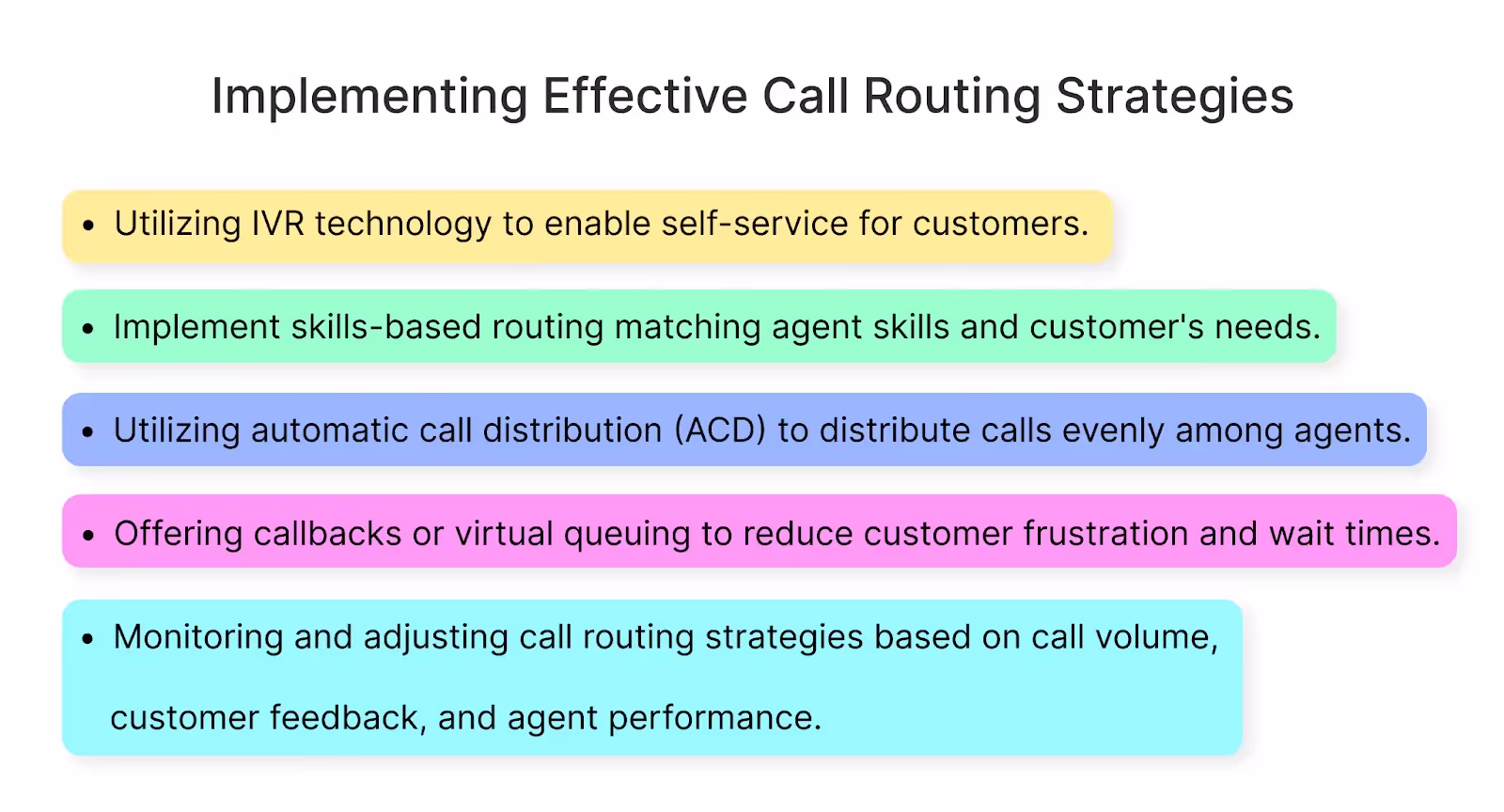 Implementing Effective Call Routing Strategies