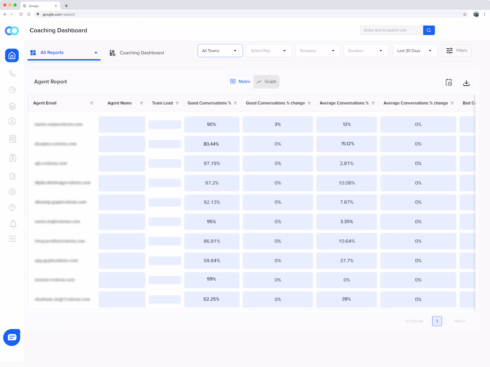 All reports section in Callveriq Contact Center Reporting software