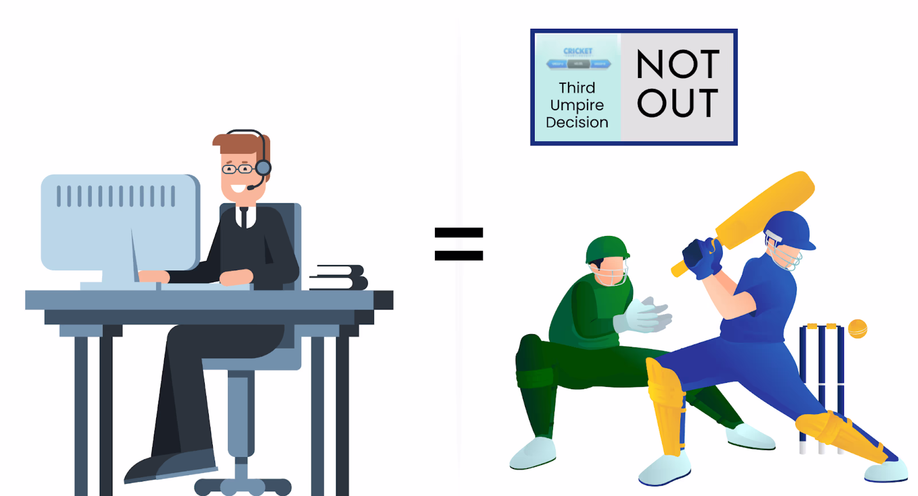 A comparison of quality monitoring software and the role of a third umpire in cricket.