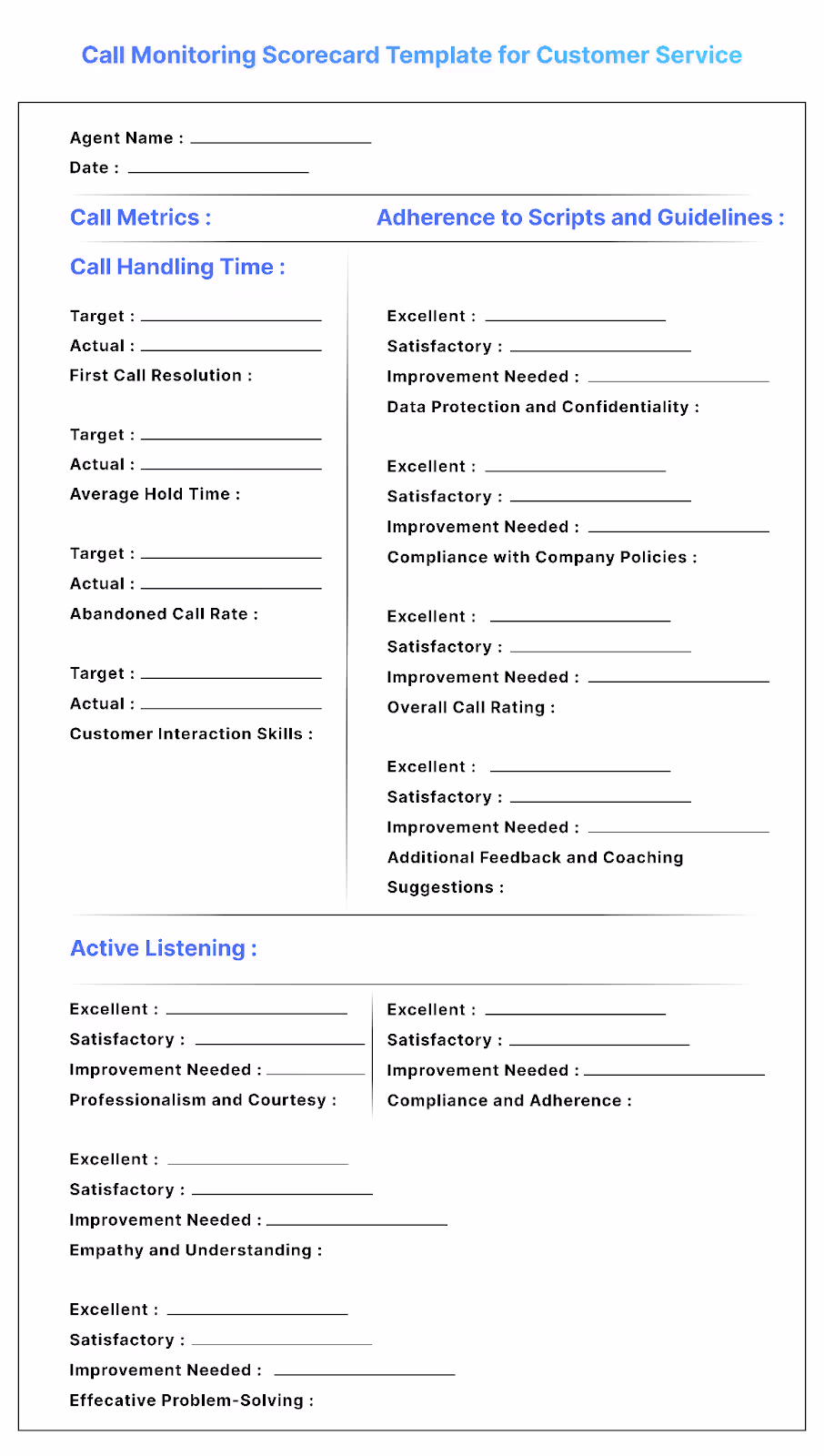 Call center quality assurance scorecard template