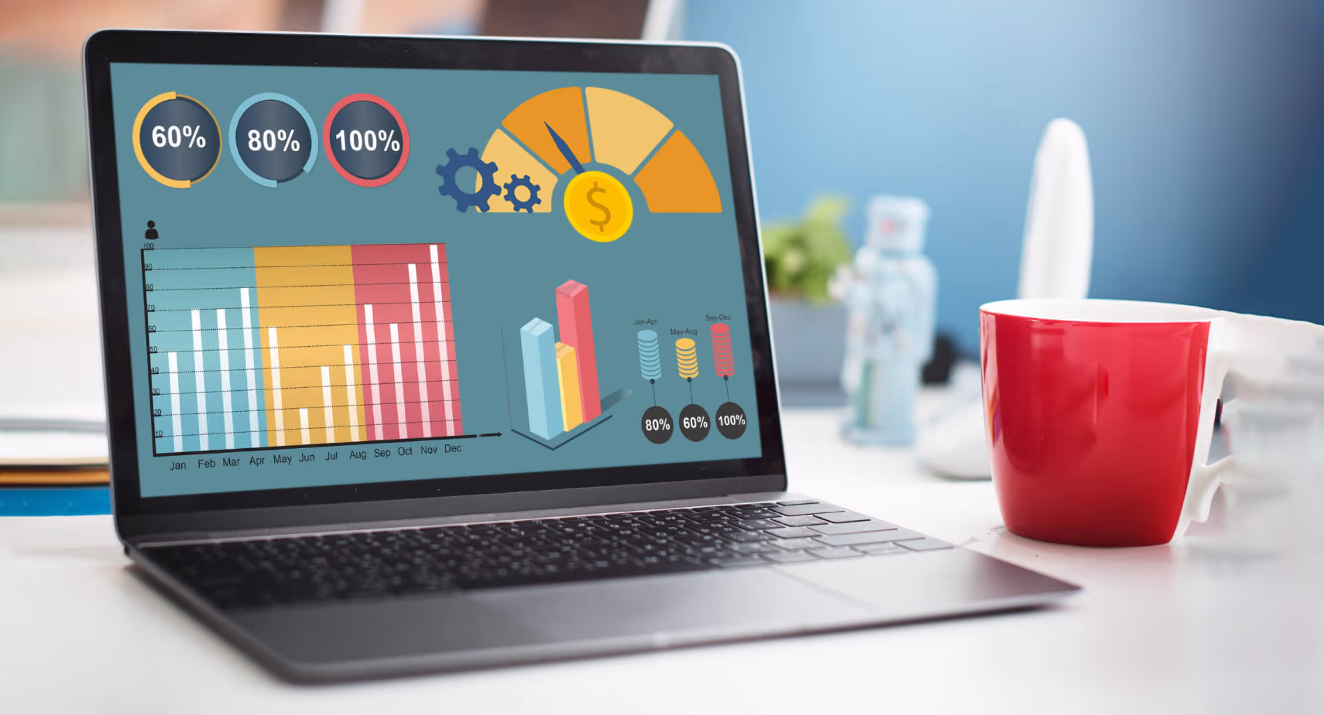 How to Maximize ROI Using Call Center Solutions?
