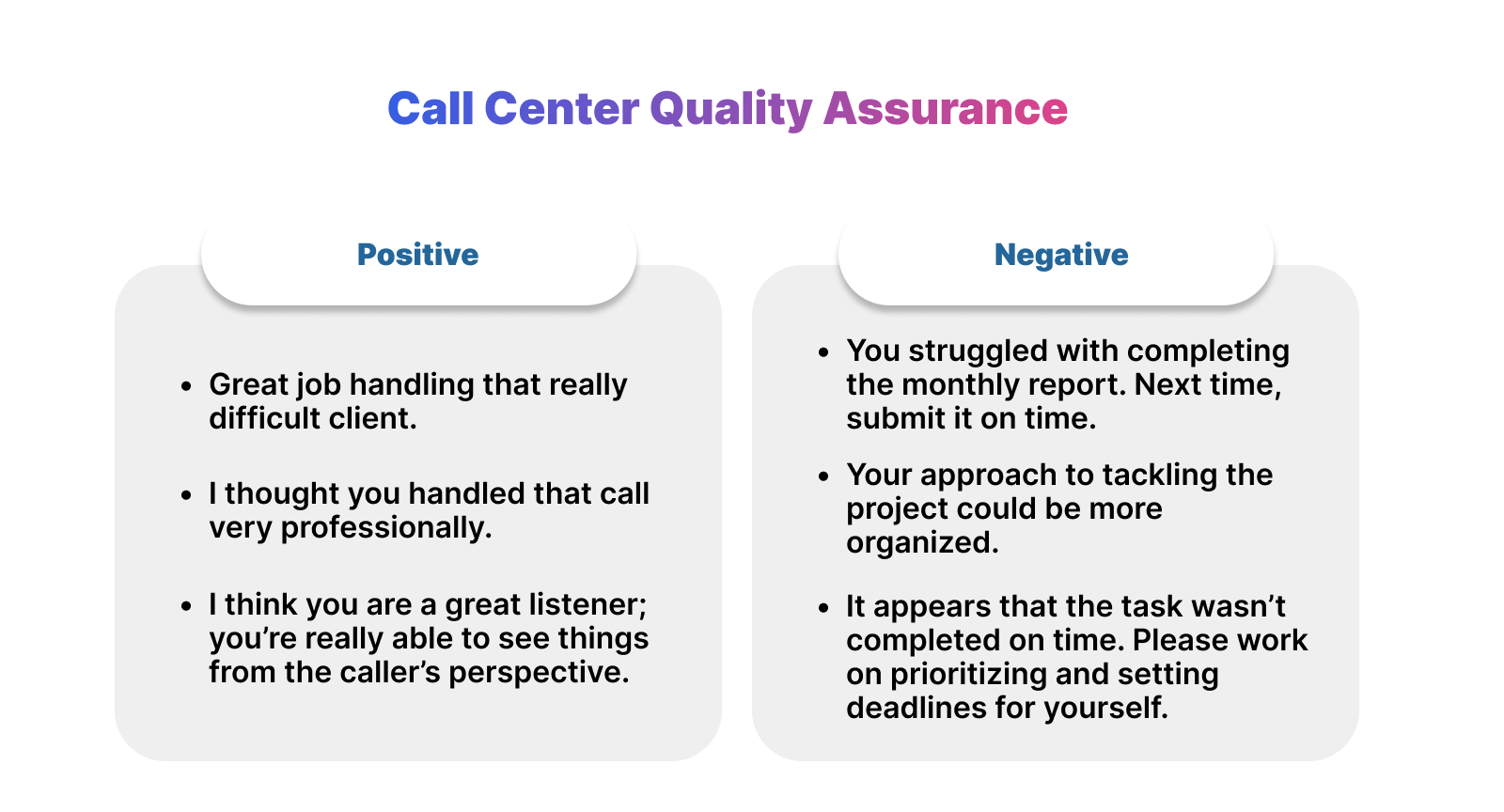 Call monitoring feedback examples
