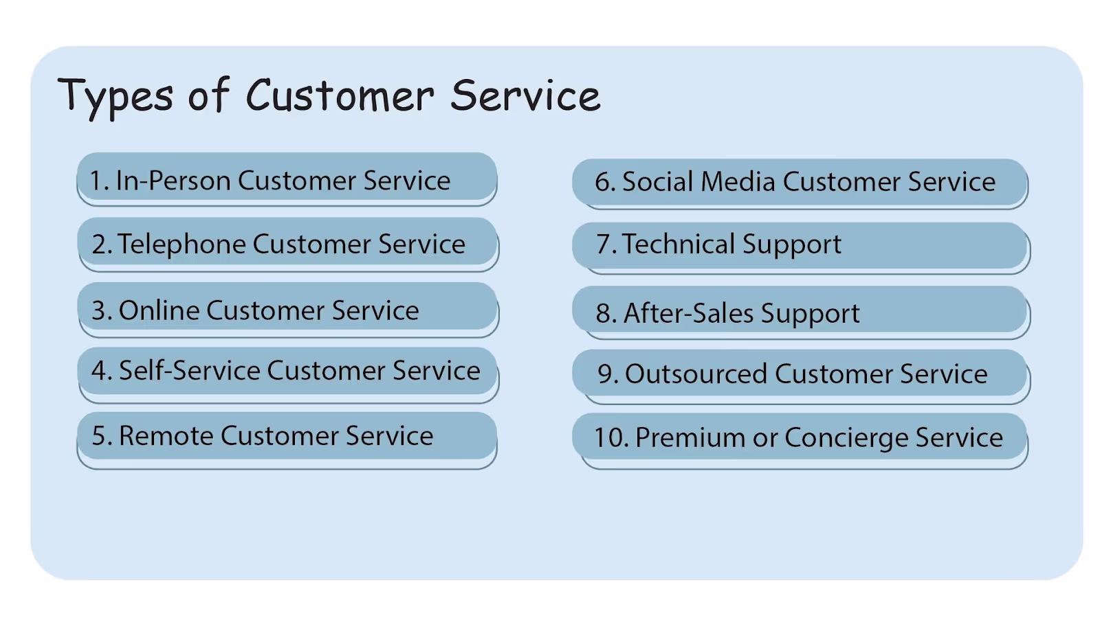 principles of customer service