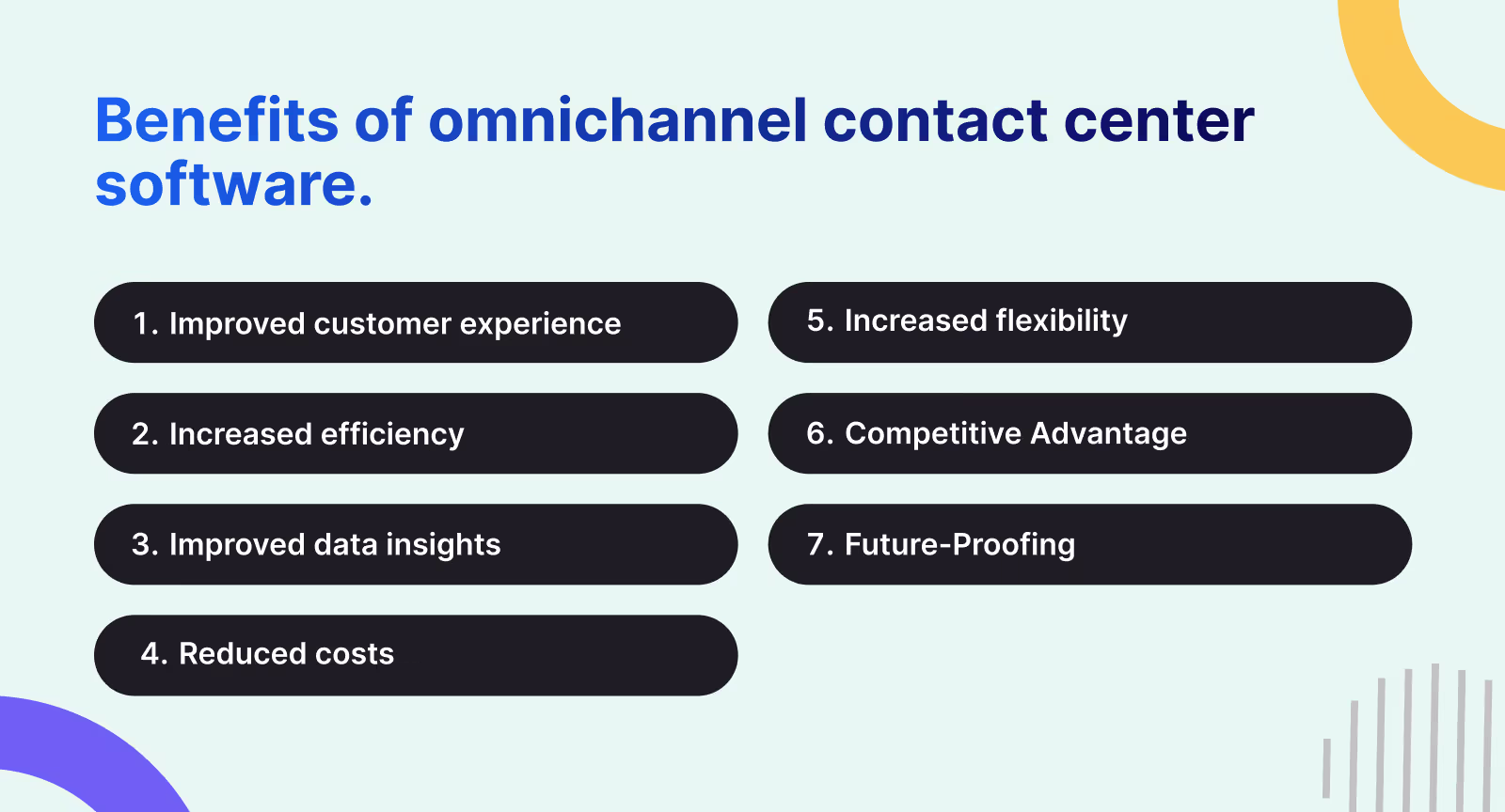 Remote customer service representatives leverage omnichannel conversations