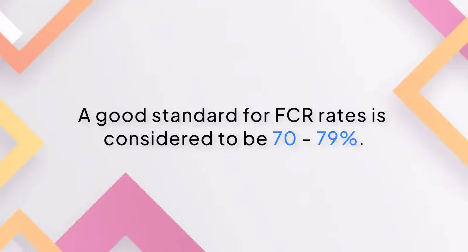 The ideal FCR rate to take into account
