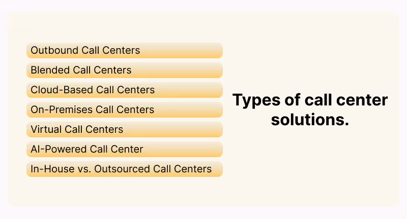 Types of call center solutions