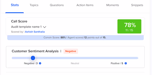Callveriq ensures immediate responses to negative sentiments