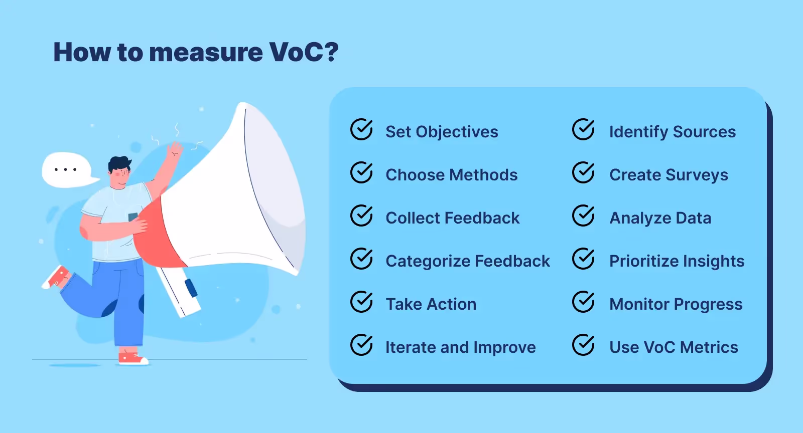 Metrics to measure VOC