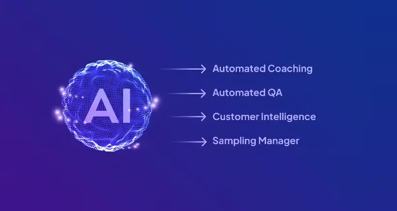 Integrating AI in a contact center