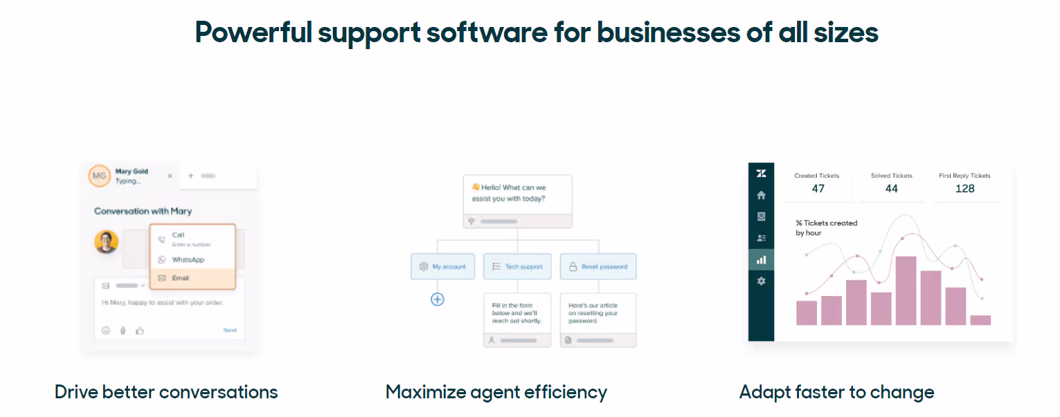 Zendesk [Source]