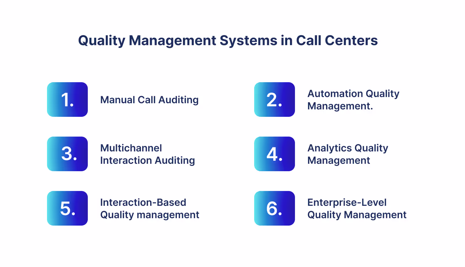 Call quality management system in high-volume call centers