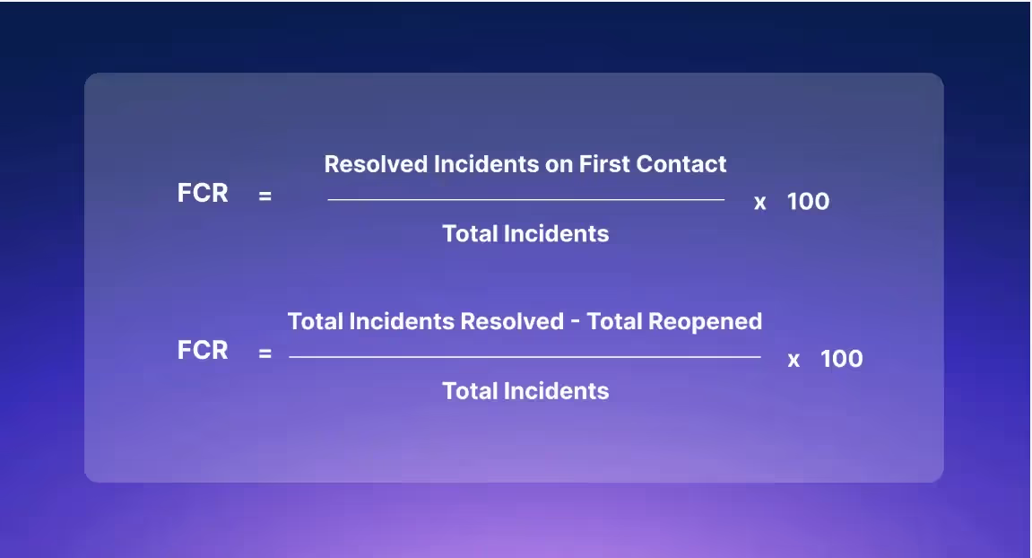 Unlocking Efficiency: The Formula for First Call Resolution