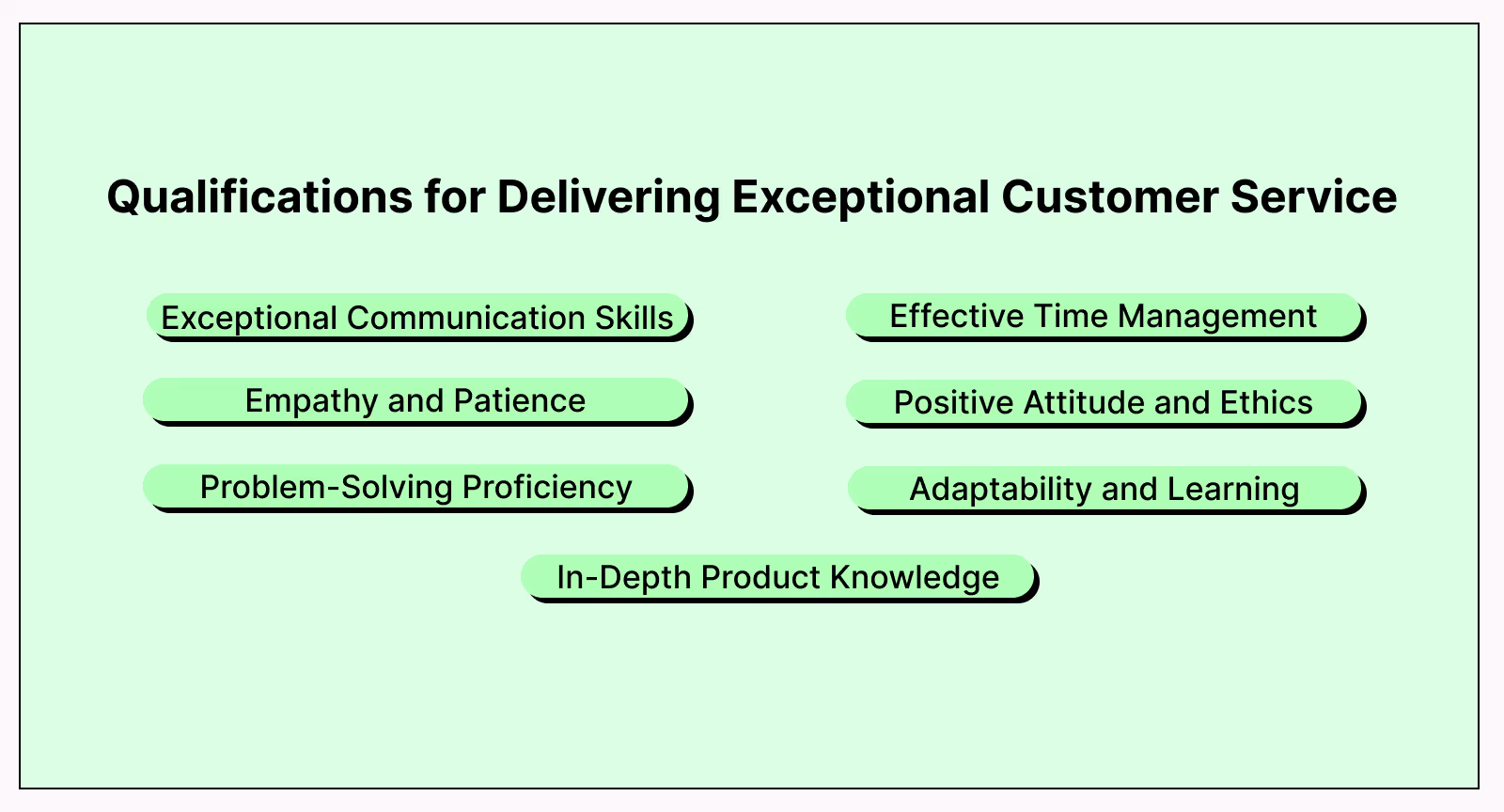 Essential agent skills for great customer service