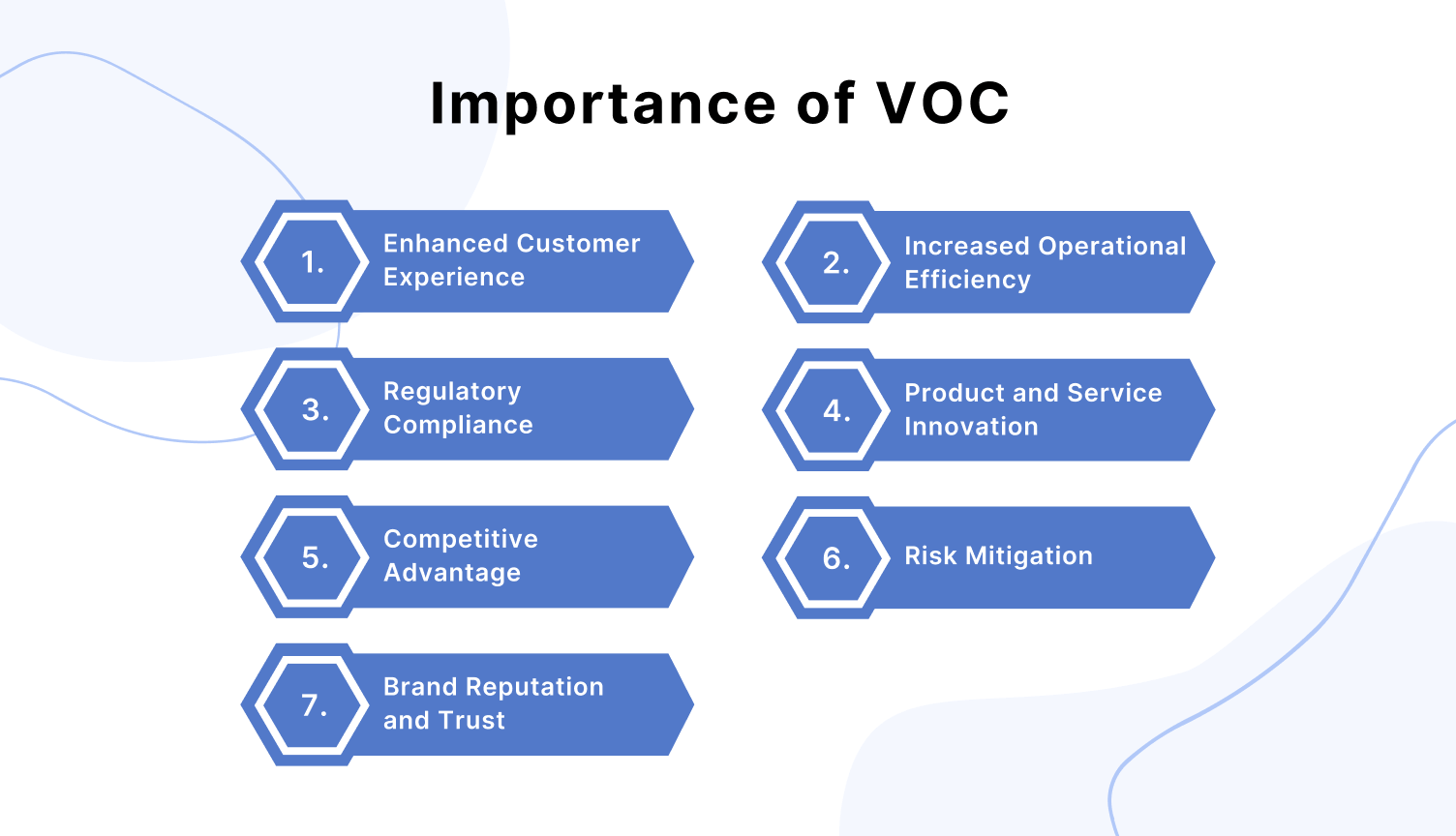 Importance of VoC in customer journey analytics