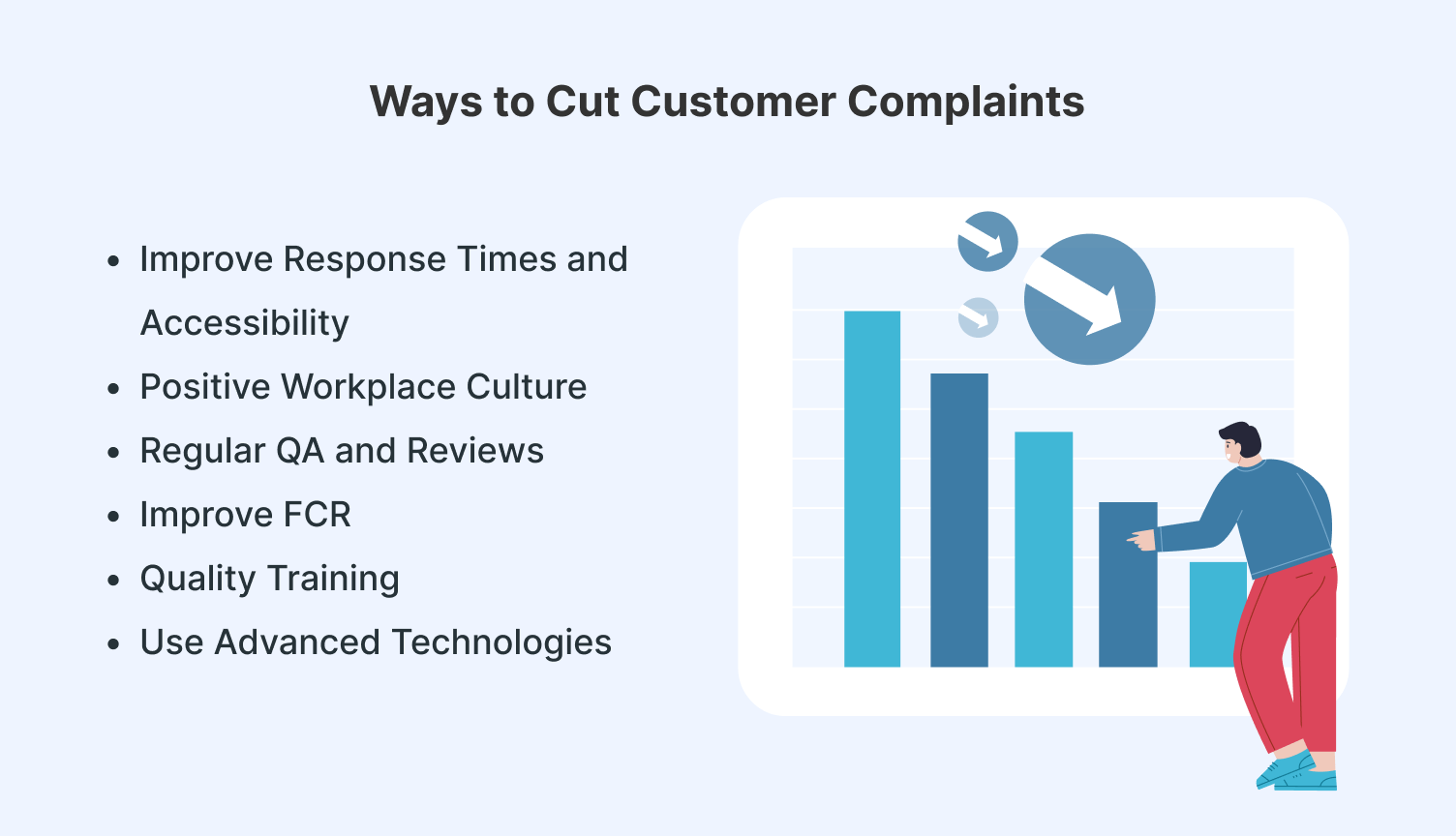 Strategies to Reduce Client Complaints