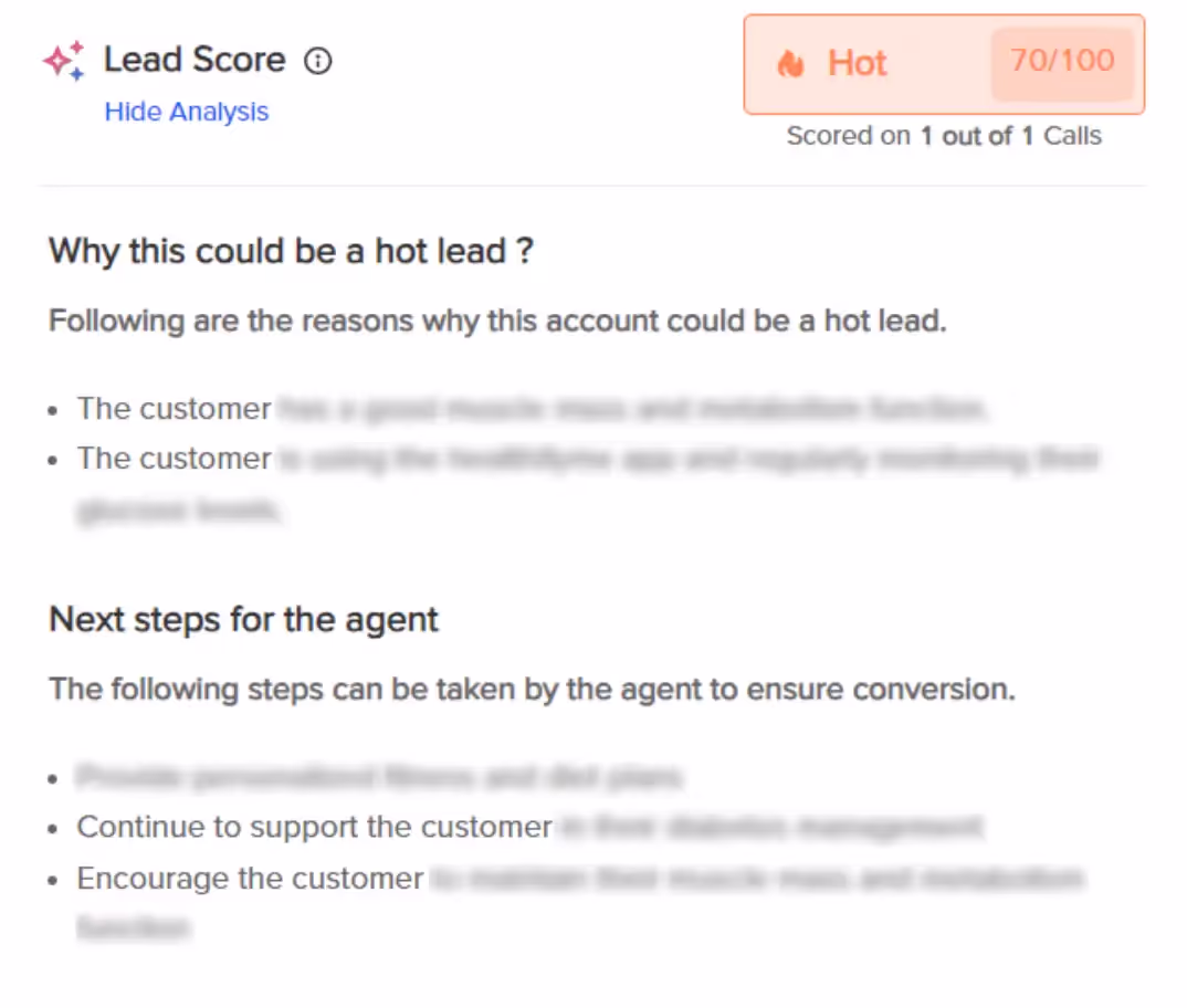How Lead Interest by Callveriq uses Gen-AI to predict leads