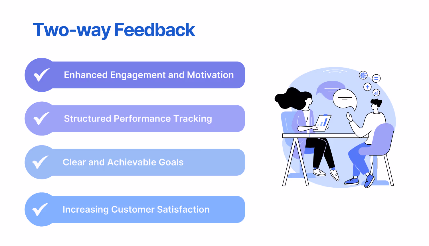 Decoding benefits of two-way feedback