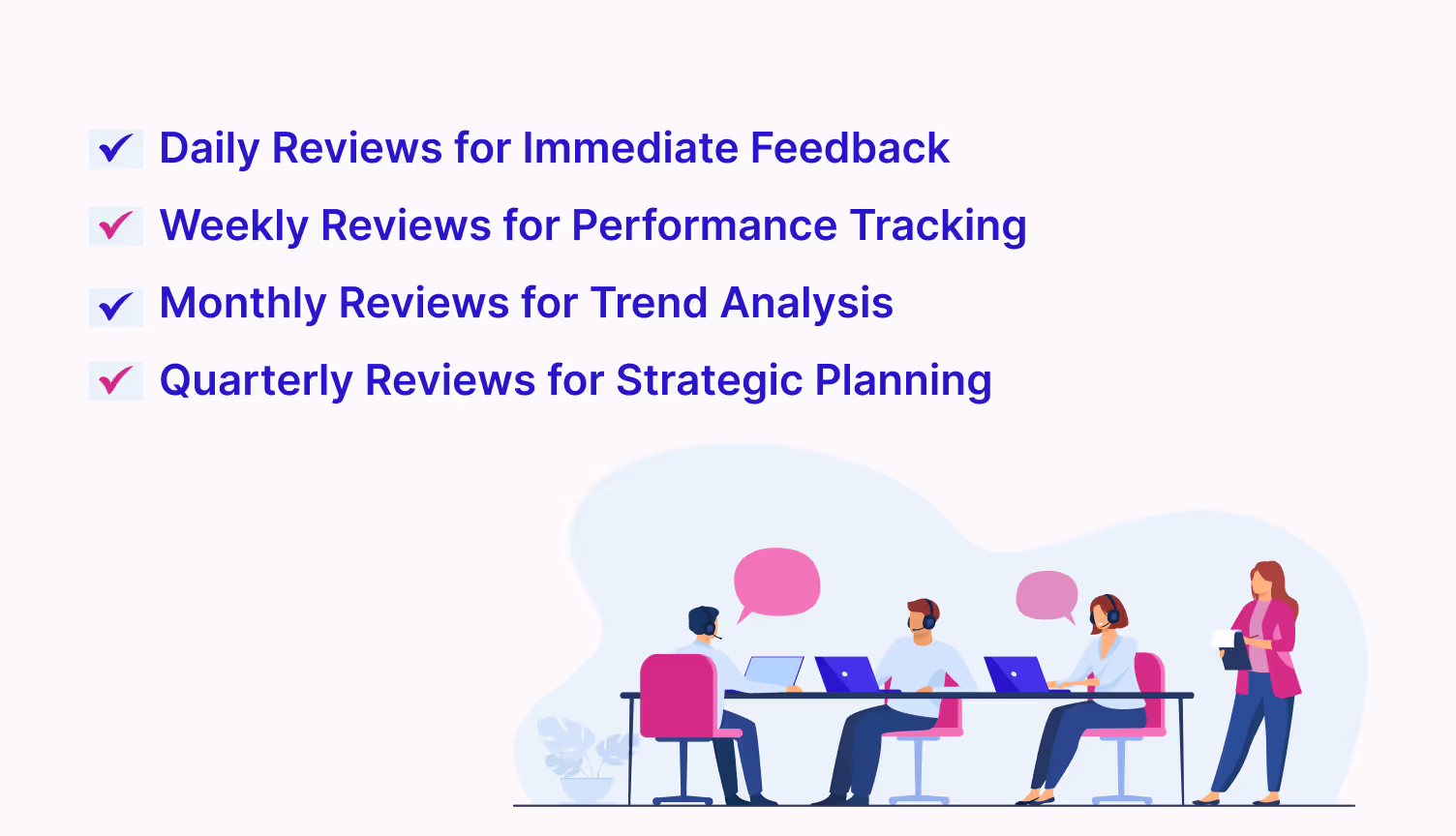 Regularity of Scorecard Reviews for Contact Centers