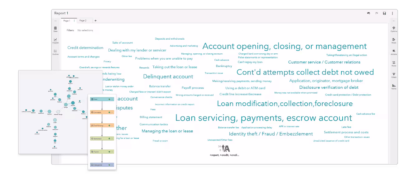 SAS Visual Text Analytics