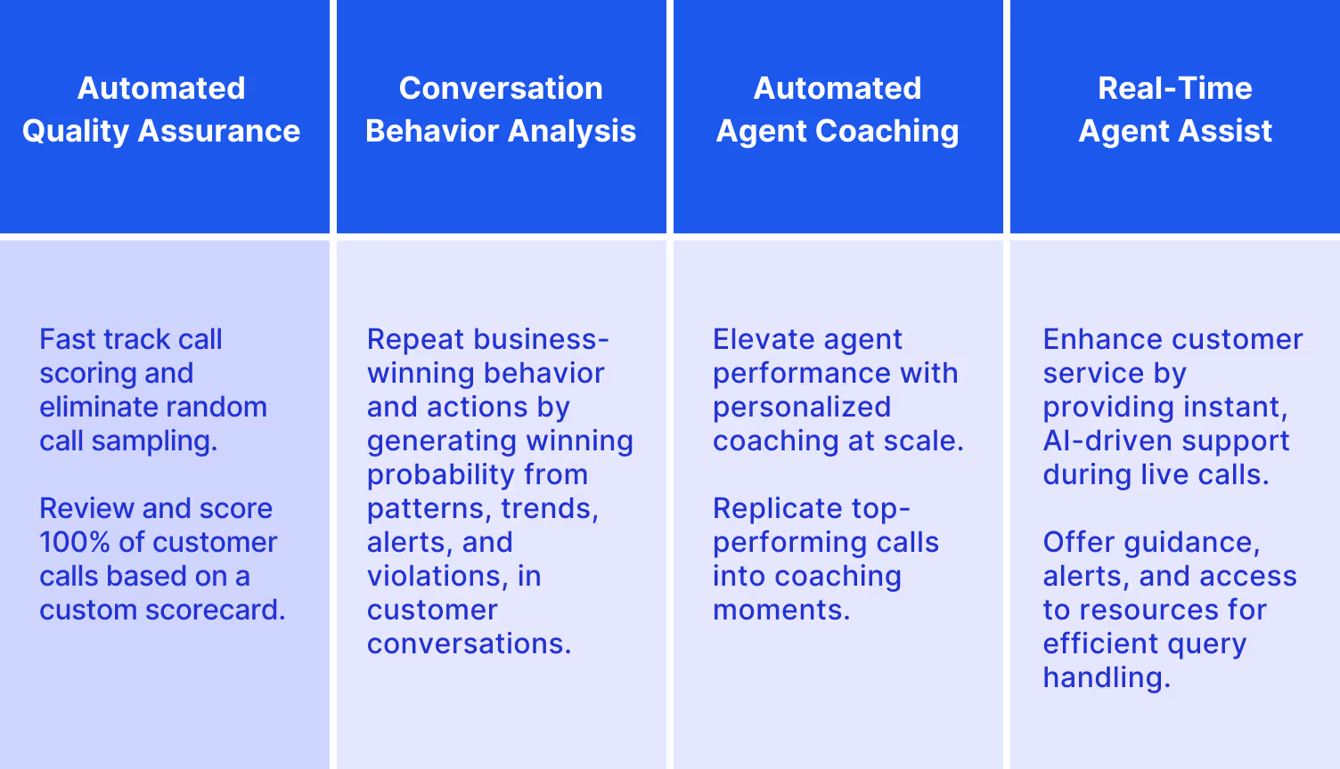 What are the primary Callveriq products?