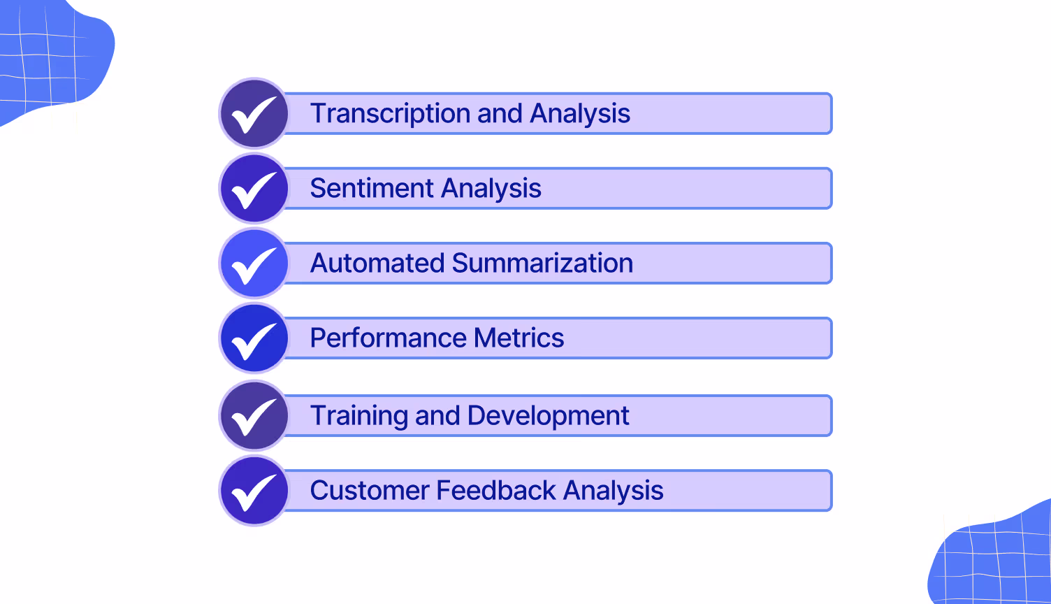 NLP and NLG Extract Information from Contact Center Conversations