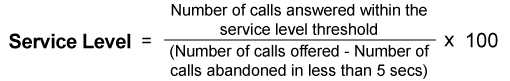 Service Level Formula