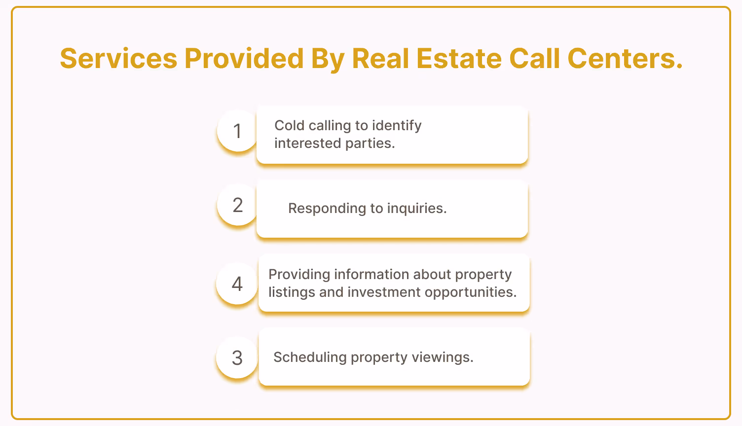 Call center services for real estate